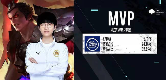 有可能成为 有可能成为