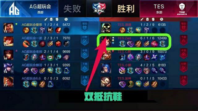 西甲的全球 西甲的全球