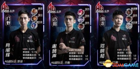 投票结果 投票结果
